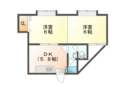 ナチュール野里(2DK/2階)の間取り写真