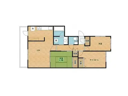 フォレストコート(3LDK/2階)の間取り写真