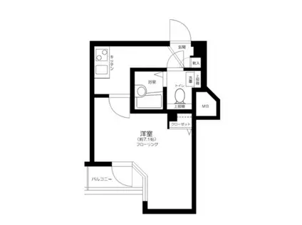 ガラ・シティ五反田(1K/3階)の間取り写真