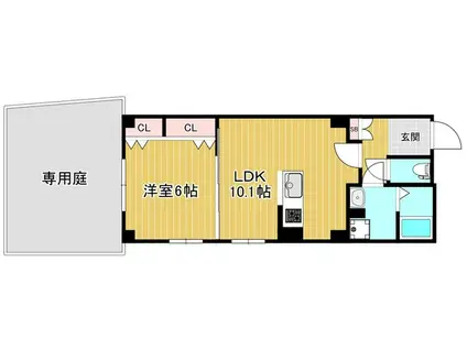 エスディグランツ三川口(1LDK/1階)の間取り写真