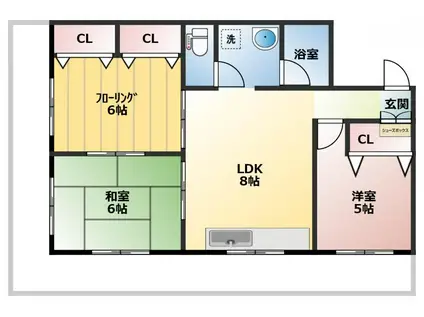 池庄サンハイツ(3DK/2階)の間取り写真