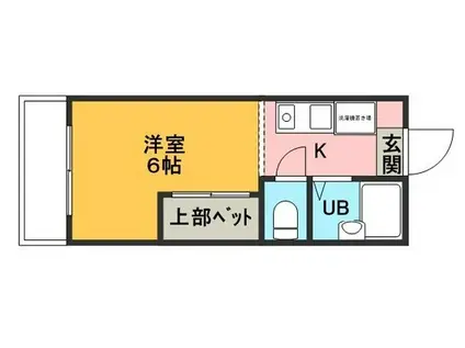 スカイフラッツ(1K/2階)の間取り写真