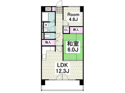 ミスミコーチ(2LDK/10階)の間取り写真