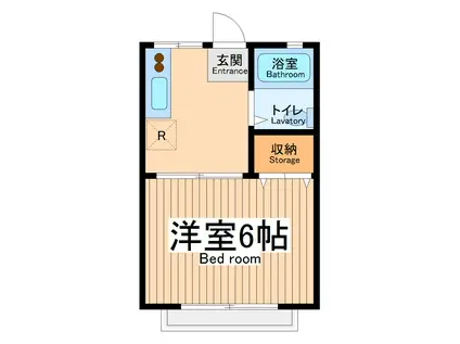 パナハイツ関根(1K/1階)の間取り写真