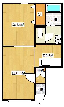 杉野ハイツ(1LDK/2階)の間取り写真