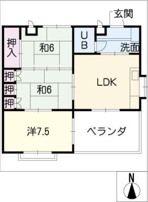 リバーサイドハイツ(3DK/1階)の間取り写真