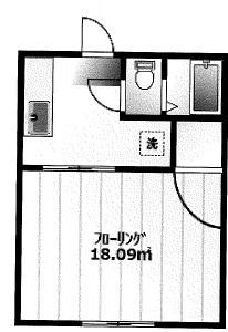 シティハイム富久