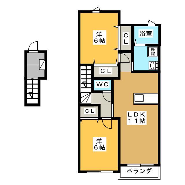 ゼフィール(2LDK/2階)の間取り写真