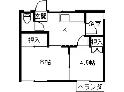 寺尾東アパート(2K/2階)の間取り写真