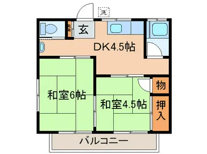 第二うるし原荘(2DK/2階)の間取り写真