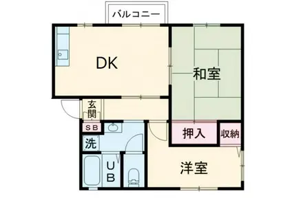 ハイツ大坪 B棟(2DK/2階)の間取り写真