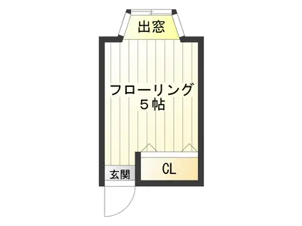 パレット西巣鴨(ワンルーム/1階)の間取り写真