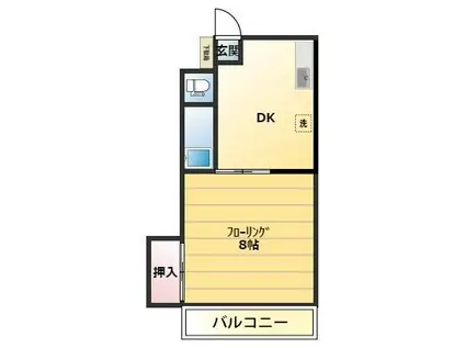 フォーサイト前田RENATUS(1DK/1階)の間取り写真