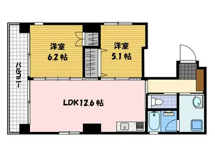 コア古川町(2LDK/4階)の間取り写真