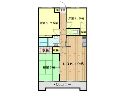 パークビュー緑ヶ丘(3LDK/3階)の間取り写真