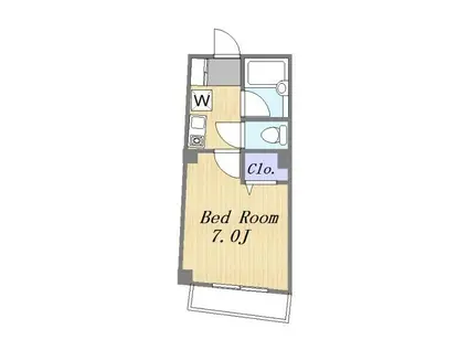 クレセール シティオ(1K/1階)の間取り写真