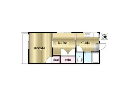 第1涼風荘(2K/2階)の間取り写真