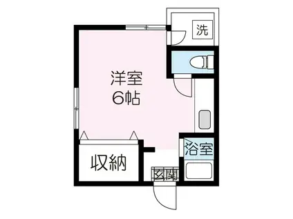 ハイツサンシャイン(1K/1階)の間取り写真