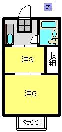 第3小柳コーポ(2K/2階)の間取り写真