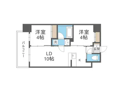 セレニテフラン新大阪(2LDK/5階)の間取り写真