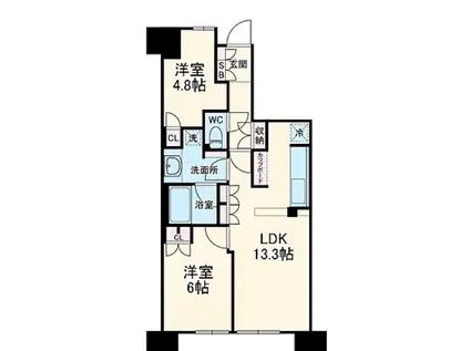 パークホームズ千葉(2LDK/5階)の間取り写真