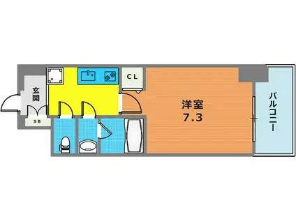 セオリー神戸クレール(1K/3階)の間取り写真