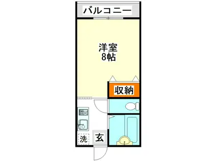 サフィール(1K/2階)の間取り写真