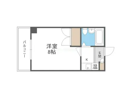 アイブライト(1K/2階)の間取り写真