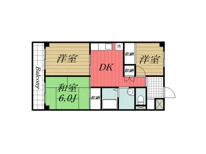 加藤第1ビル(3DK/3階)の間取り写真
