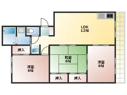 ロザート神宮西(3DK/3階)の間取り写真