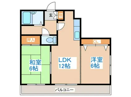 ハイツ南3条(2LDK/8階)の間取り写真