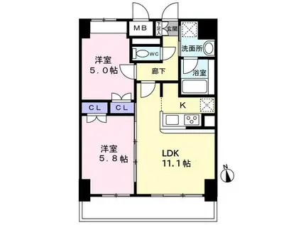 渡幸ベルメゾン五橋(2LDK/13階)の間取り写真
