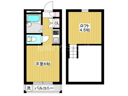 ハイム松ヶ丘(ワンルーム/2階)の間取り写真
