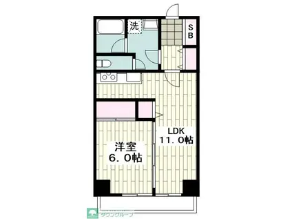 ルクソール保土ヶ谷(1LDK/3階)の間取り写真