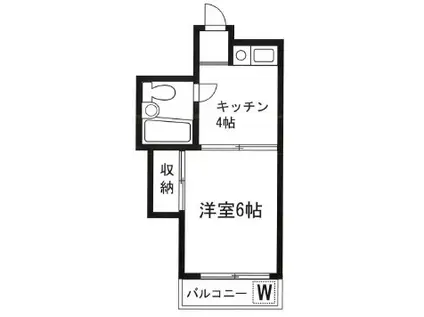 ビーネサイネリア(1K/3階)の間取り写真