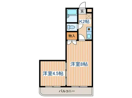 仙台白萩マンション(2K/2階)の間取り写真