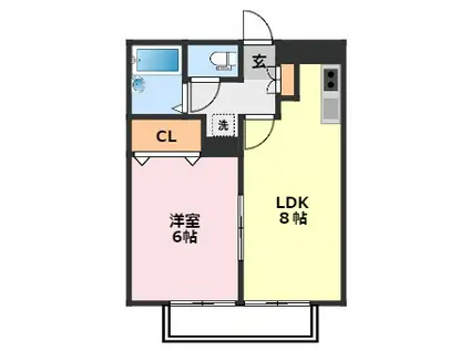 グリーンサイドヴィラ2(1LDK/1階)の間取り写真