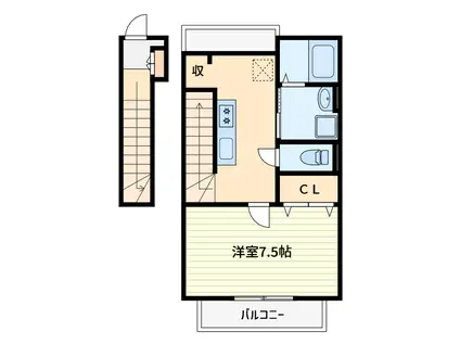 東大泉6丁目アパート(1DK/2階)の間取り写真