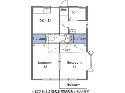 サニーパレスII(2DK/2階)の間取り写真