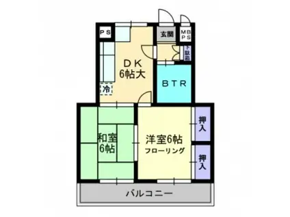 エバーライフ筥松第2(2DK/1階)の間取り写真