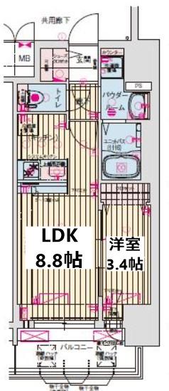 プレサンスTHE新栄(1LDK/9階)の間取り写真