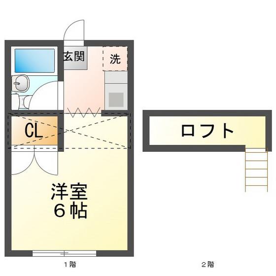 レジデンス北五味塚(ワンルーム/2階)の間取り写真