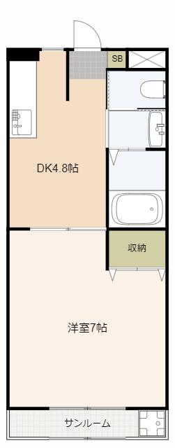 Sステージ(1K/2階)の間取り写真