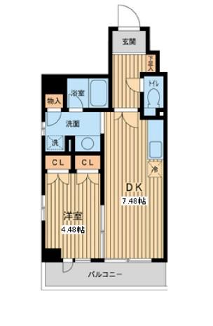 プロスペクト門前仲町(1LDK/3階)の間取り写真