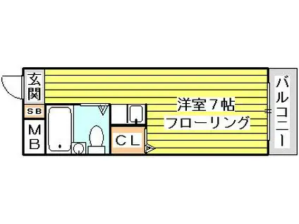 プレアール正雀(ワンルーム/5階)の間取り写真