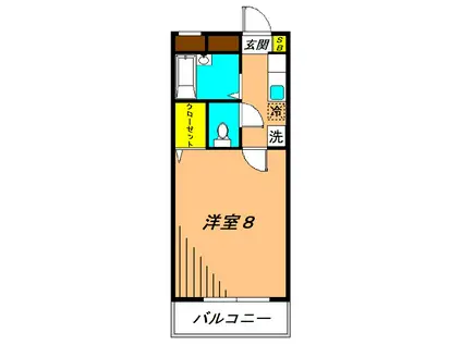 ルミエール小山(1K/2階)の間取り写真