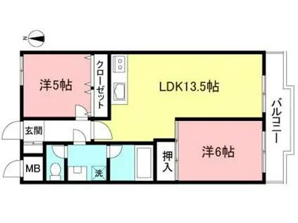 グリーンヴァレー松澤(2LDK/5階)の間取り写真