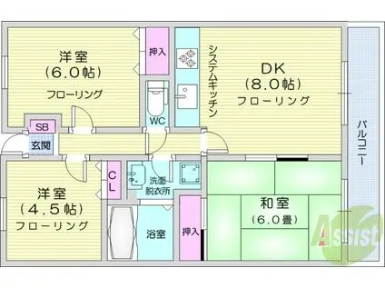 昭和マンション黒松(3DK/3階)の間取り写真