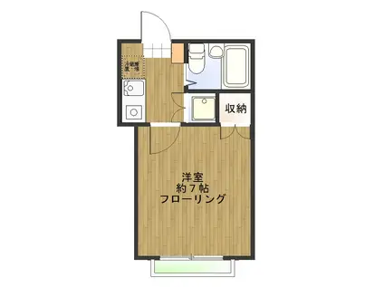 ハウスマーガレット(1K/1階)の間取り写真