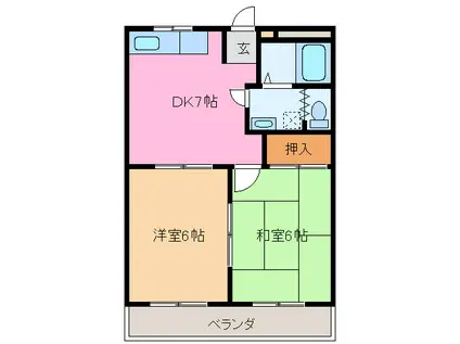 川方マンション(2DK/3階)の間取り写真